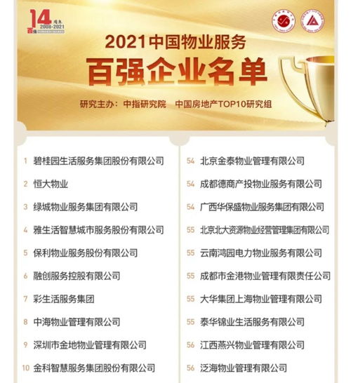 碧桂園服務 大物業管理 大社區服務,打造 國際領先的新物業服務集團