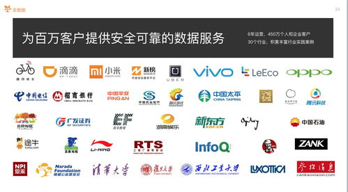 物業(yè)管理公司的痛點(diǎn)在哪里