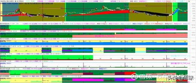 空調行業,你看好哪家企業