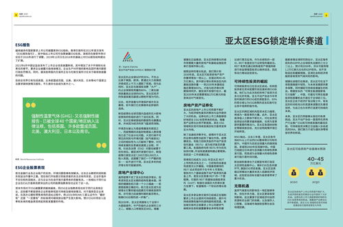 savills 2021中國城市可持續(xù)運(yùn)營年度報(bào)告 