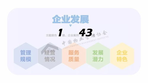 2018年全國物業(yè)管理行業(yè)發(fā)展報(bào)告 正式發(fā)布