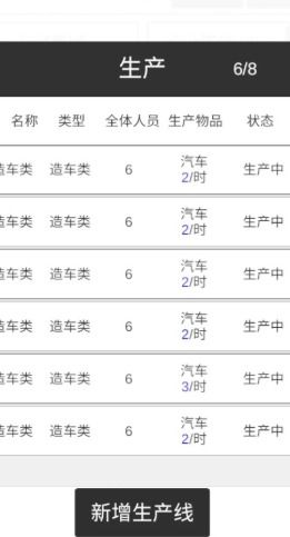 我的集團(tuán)游戲最新版下載 我的集團(tuán)安卓版免費(fèi)下載v1.0.0 it168下載站