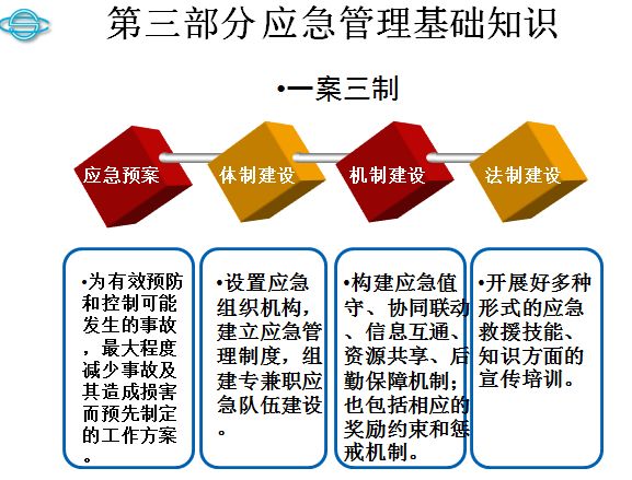 鳳崗鎮(zhèn)安全生產(chǎn)應(yīng)急管理專題業(yè)務(wù)培訓(xùn)班開講啦！聚焦物業(yè)管理領(lǐng)域